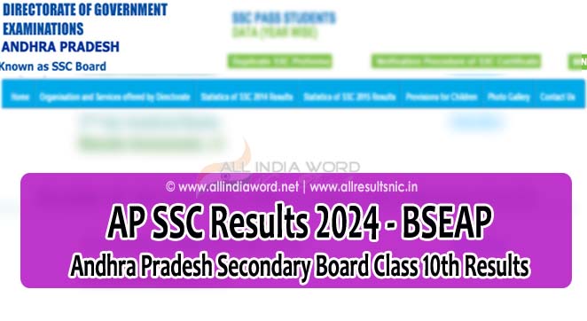 Andhra Pradesh 10th Class Results 2024